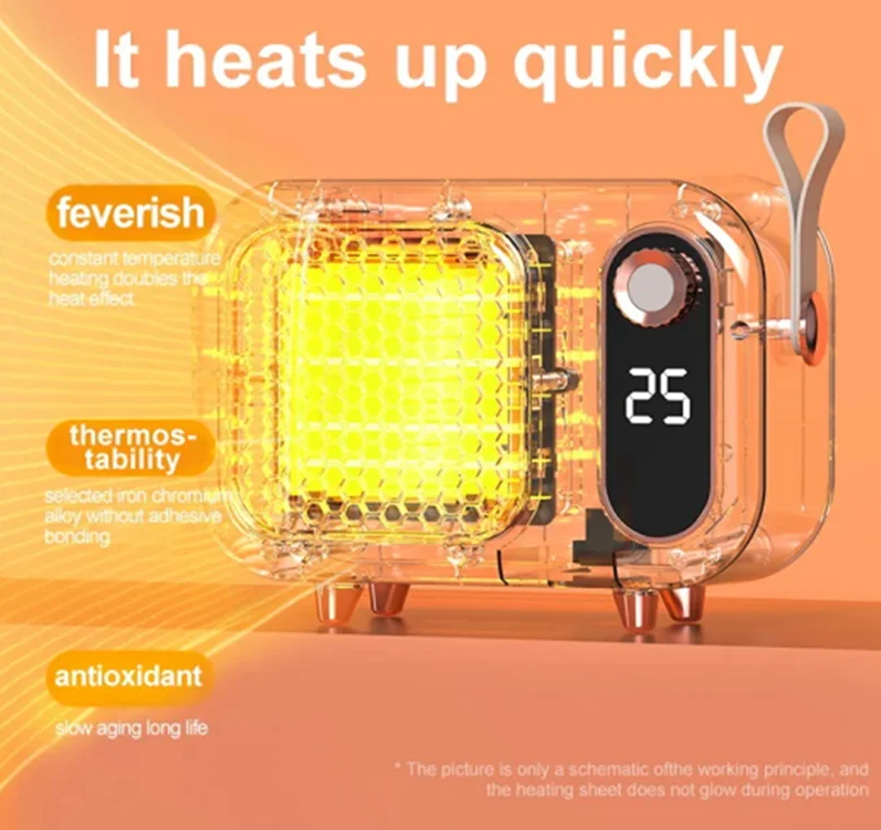 Portable Electric Heater