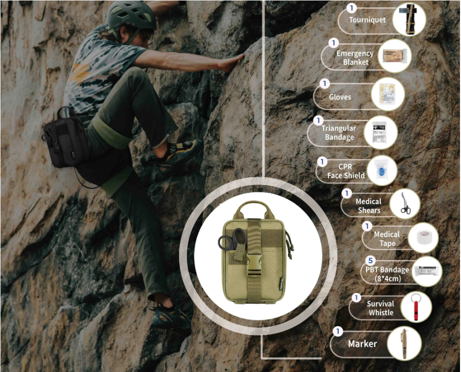 Rhino First Aid Survival Kit