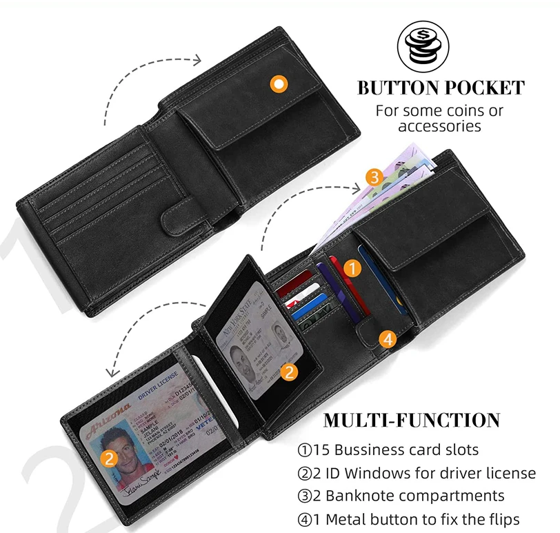 Wallets for Mens