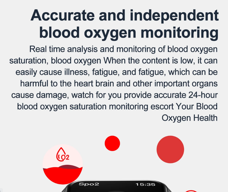 New ECG+PPG Smart Watch