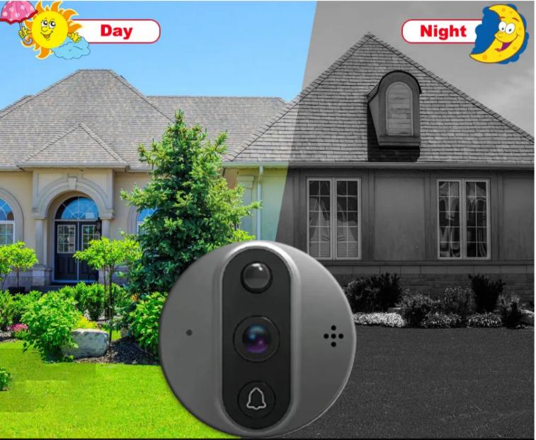 day Night Vision Capability