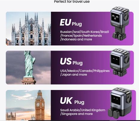 UGREEN 65W GaN Charger plug EU,US,UK