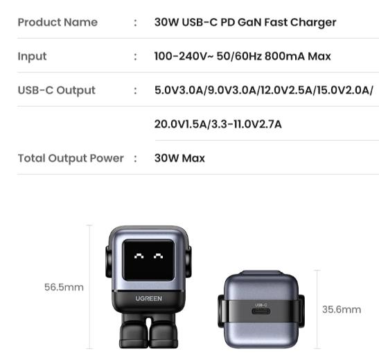 GaN Charger Specification