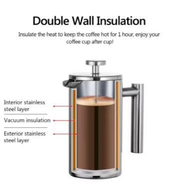 Double wall Insulation