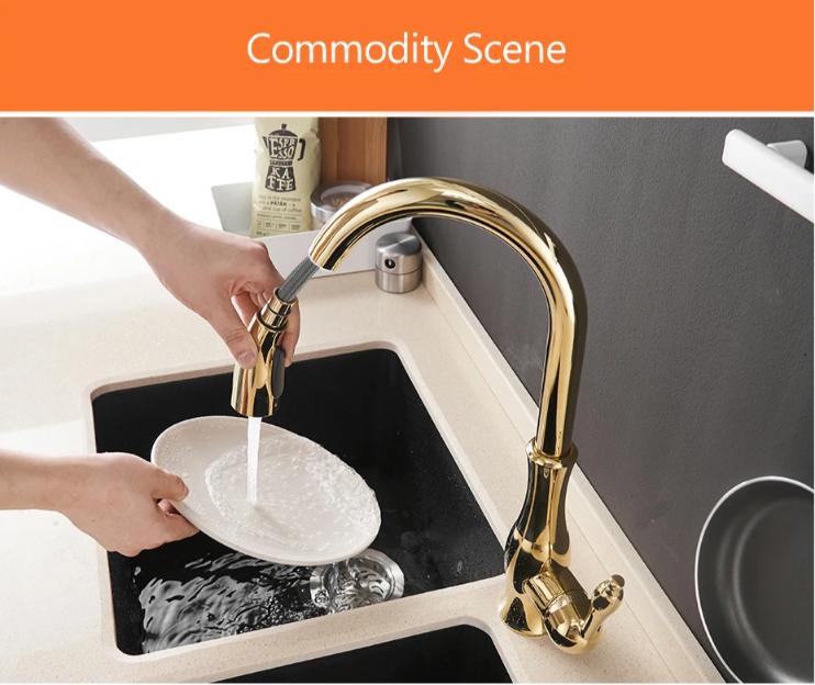 Commodity Scene