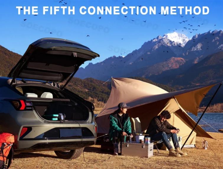 Fifth CONNECTION METHOD  Solar