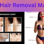  Laser Hair Removal Machine 